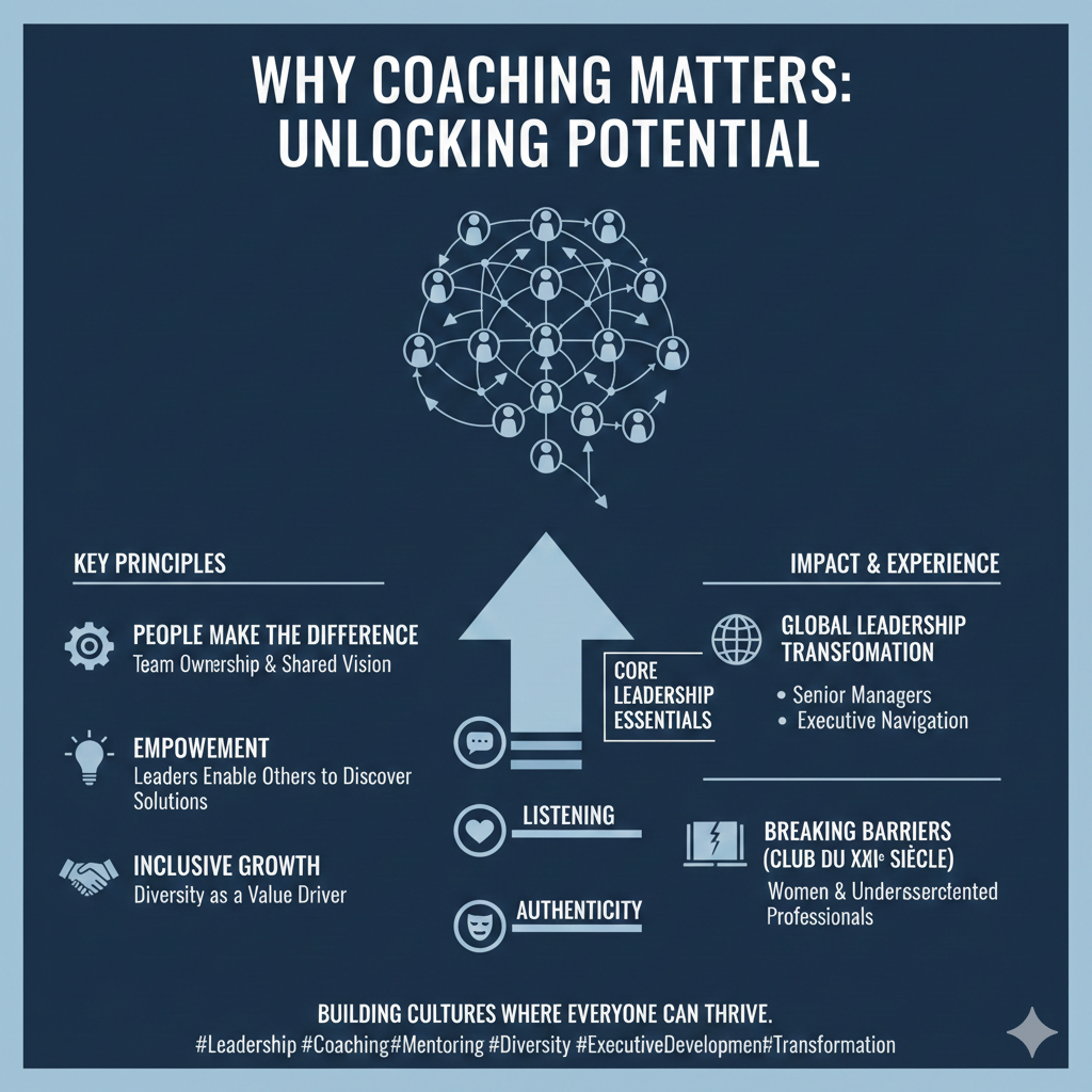 Why Coaching Matters